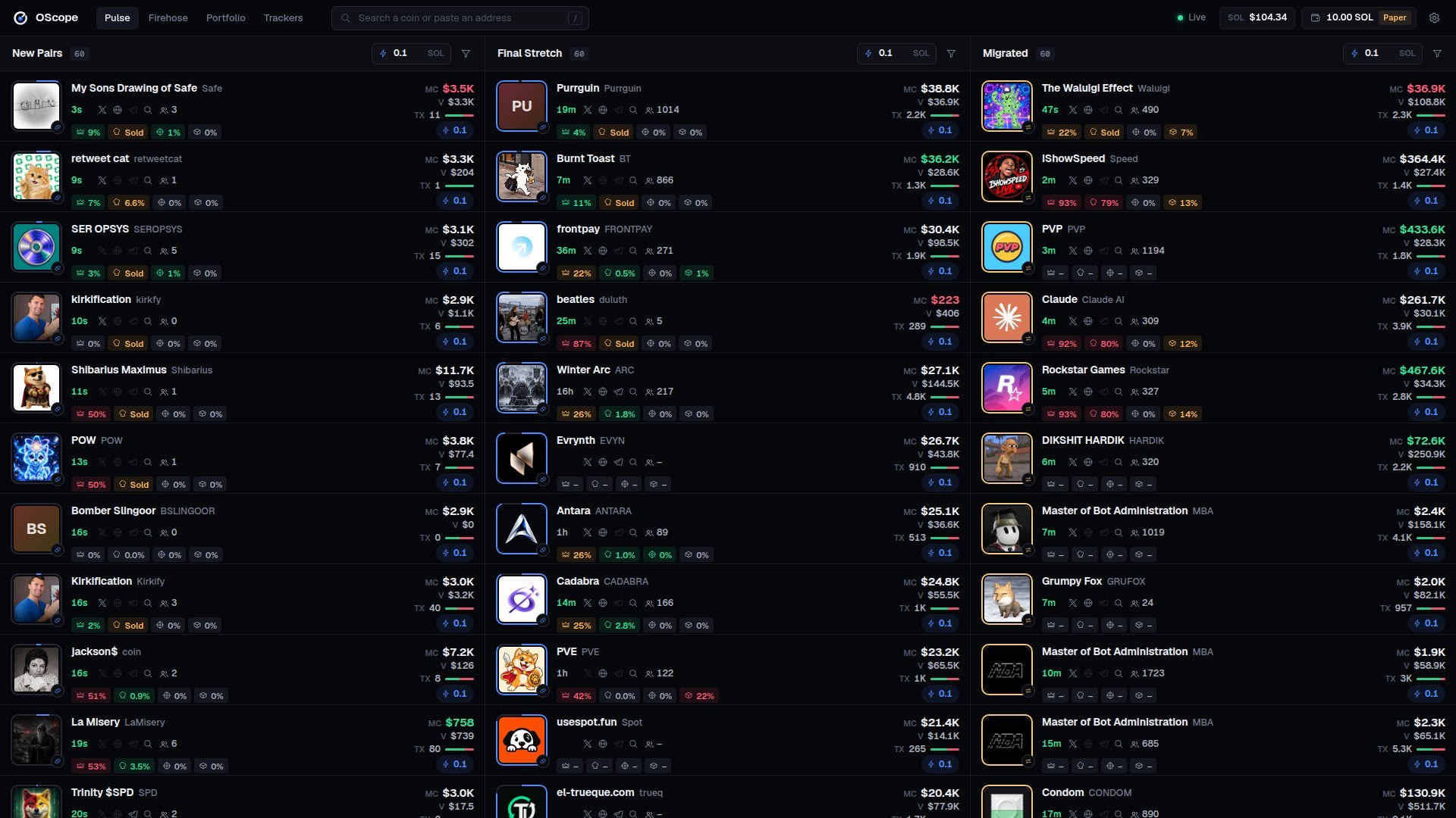 Pulse: New Pairs, Final Stretch and Migrated, live